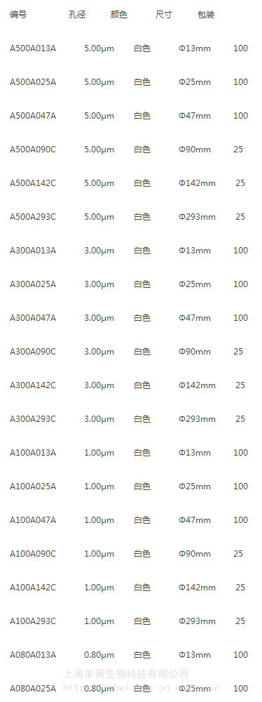 A080A025A-ADVANTEC孔径0.8um混合纤维素滤膜
