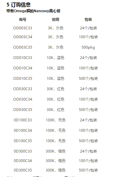 OD100C34-颇尔PALL分子量100K离心浓缩管 超滤管