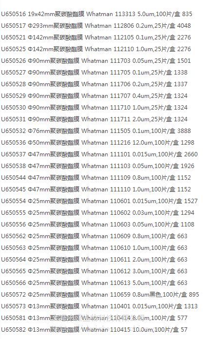 111710-沃特曼孔径1um径迹蚀刻膜 PC膜