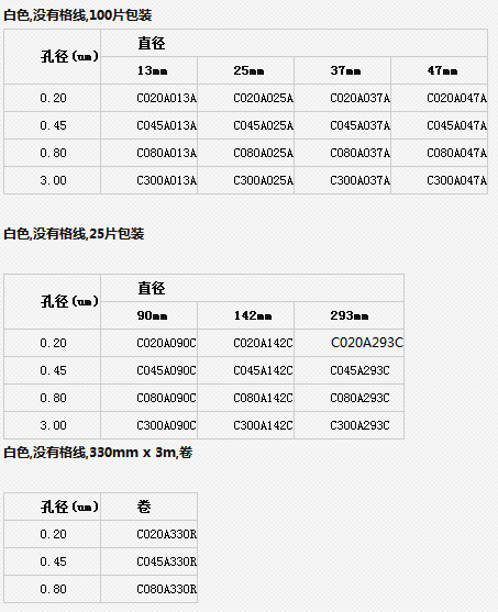 C300A090C-东洋孔径3um白色醋酸纤维素CA滤膜