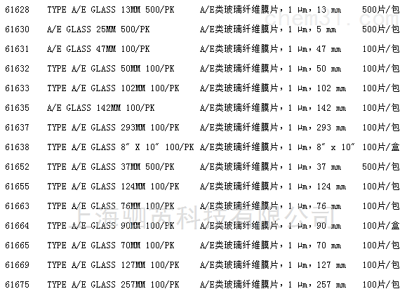 61664-PALL A/E Glass Fiber 玻璃纤维滤膜片
