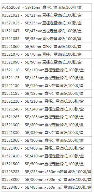 5B/125mm-日本东洋125mm直径5B中速定量滤纸