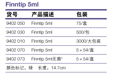 9402030-Thermo赛默飞Finntip 5ml吸头