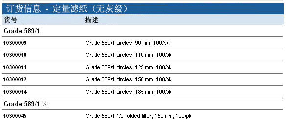 10300010-Whatman沃特曼定量滤纸Grade 589/1