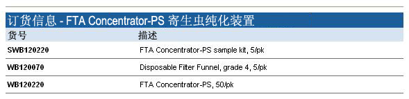 swb120220-Whatman 沃特曼 FTA® Concentrator-PS&trade; 寄生虫纯化装置