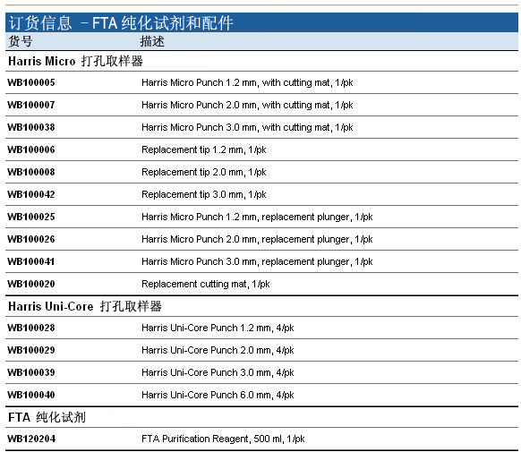 WB120204-Whatman 沃特曼 FTA卡蛋白纯化试剂和配件WB120204