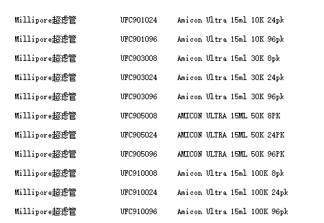 UFC905024-Millipore密理博50KD15ml超滤管