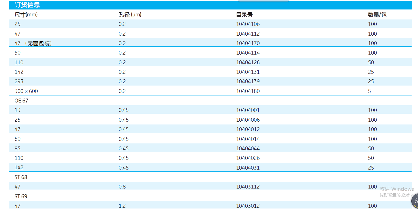 10404012-whatman孔径0.45um醋酸纤维膜CA膜