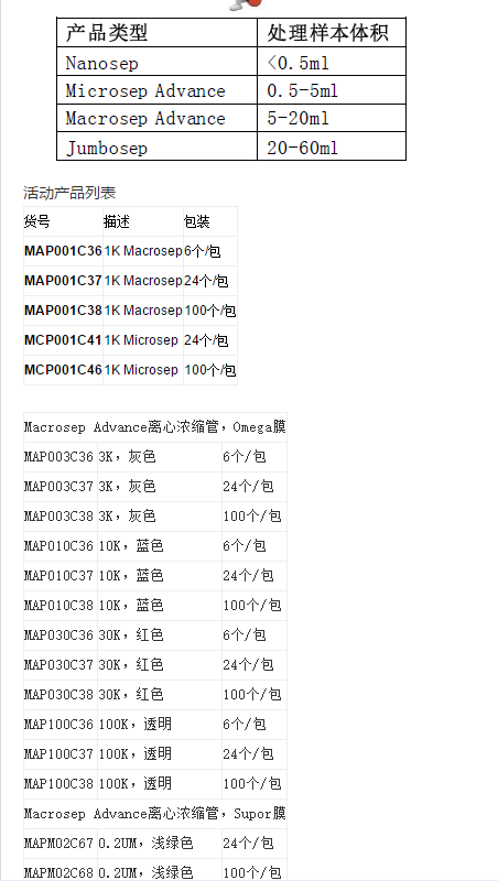 OD010C34-PALL Nanosep Omega膜分子量10KD超滤离心管