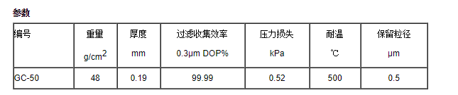 GC50-ADVANTEC日本东洋孔径0.5um玻璃纤维滤膜
