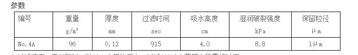 4A-ADVANTEC东洋定量滤纸