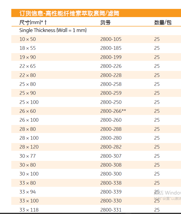 2800-250-whatman 代理25*100mm滤筒