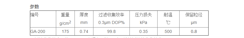 GA-200-ADVANTEC 玻璃纤维滤纸