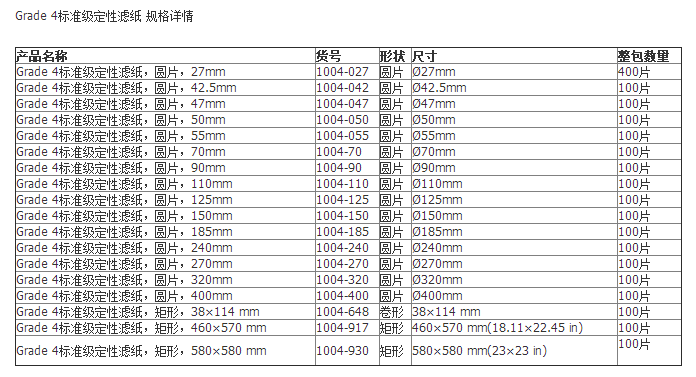 1004-917-whatman 460*570mm 4号滤纸