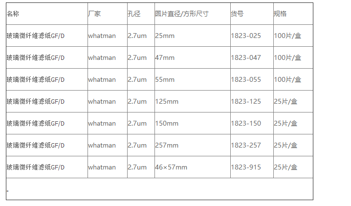 1823-025-whatman GF/D 2.5cm玻璃纤维滤纸