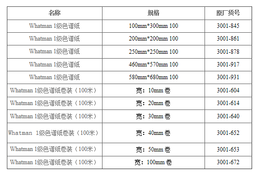 3001-861-Whatman世界标准级层析纸20x20cm1级色谱纸