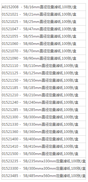 5B/110mm-日本东洋NO 5B定量滤纸直径110mm