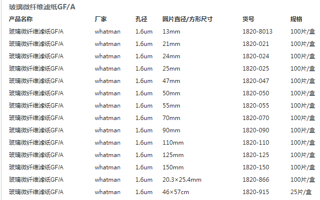 1820-150-英国沃特曼GF/A玻璃微纤维滤纸无黏合剂