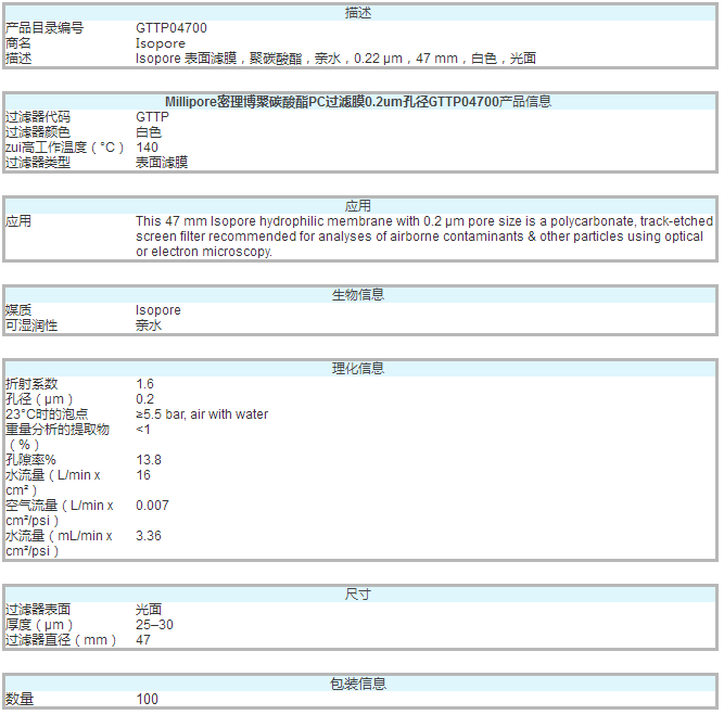 GTTP04700-美国millipore白色亲水表面滤膜