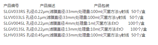 SLVV033RS-密理博Millex-VV孔径0.1um针头过滤器