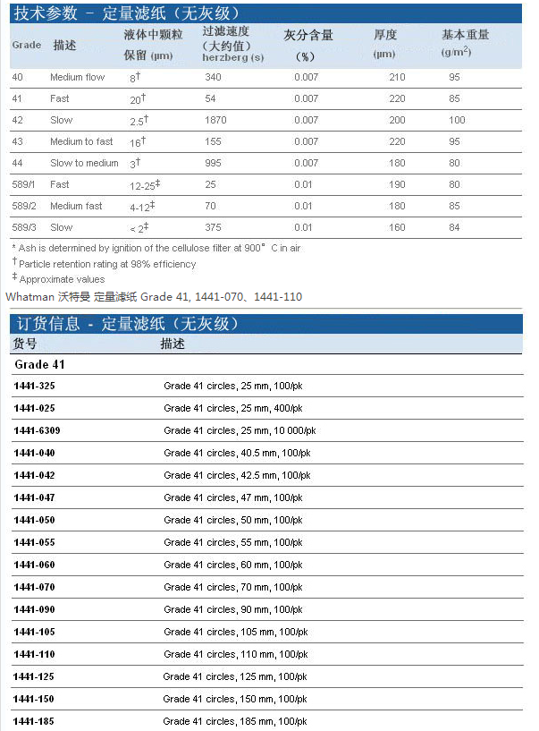 1441-110-沃特曼Grade 41定量滤纸无灰级滤纸