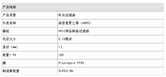 SLFGX13NL-美国millipore针头式过滤器0.22um*13mm