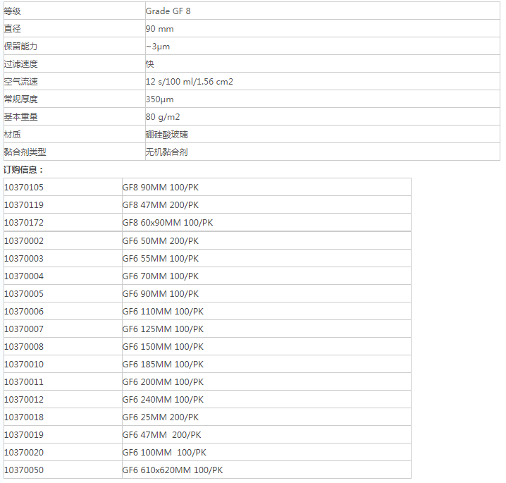 10370172-GE沃特曼GF8系列无机粘合剂玻璃纤维滤纸