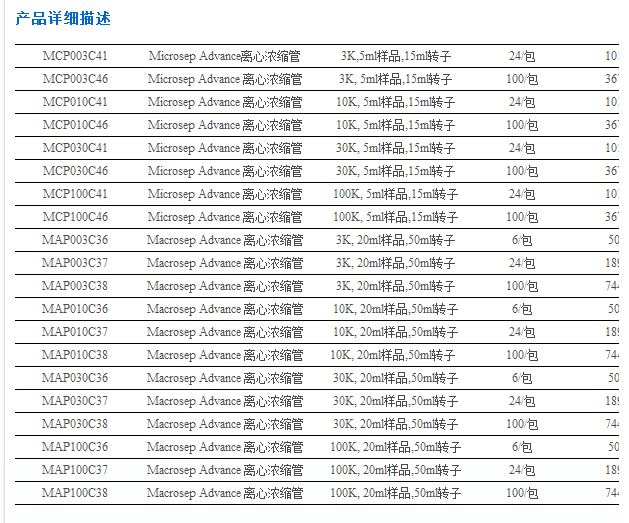 MCP010C41-PALL超滤管10K Microsep Advance离心浓缩管