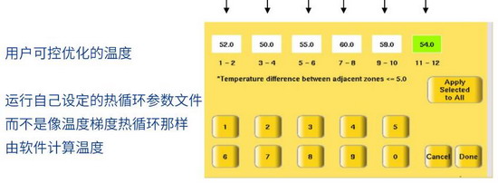 ABI进口PCR仪基因扩增仪-ABI进口PCR