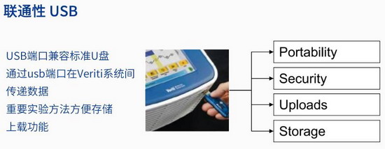 ABI进口PCR仪基因扩增仪-ABI进口PCR