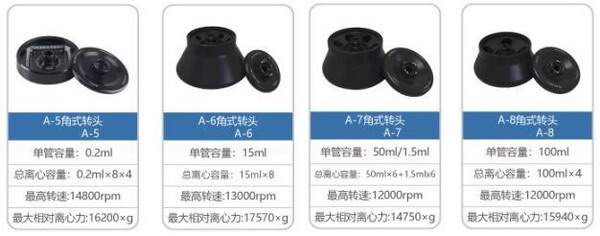 台式高速离心机，转速：16000转/分钟LG18