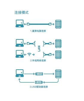 英国MyGo Mini荧光定量pcrMyGo Mini