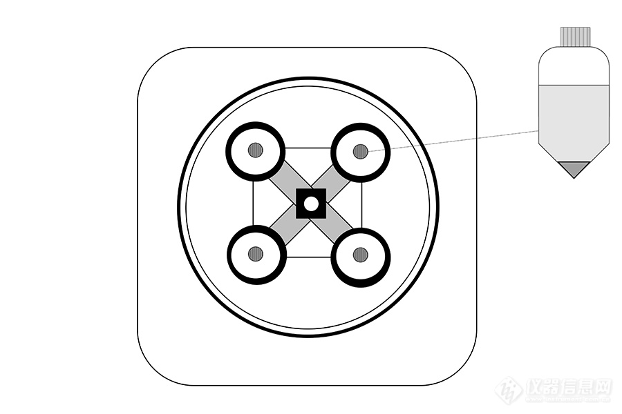 两虫检测系统  LabChaser 2030