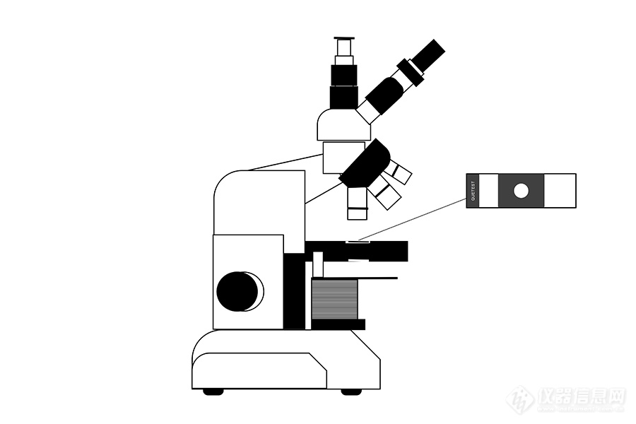 两虫检测系统  LabChaser 2030