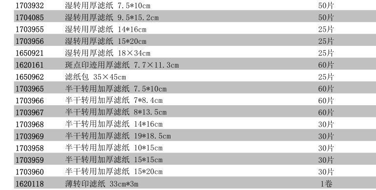 Bio-Rad转印滤纸  1703932