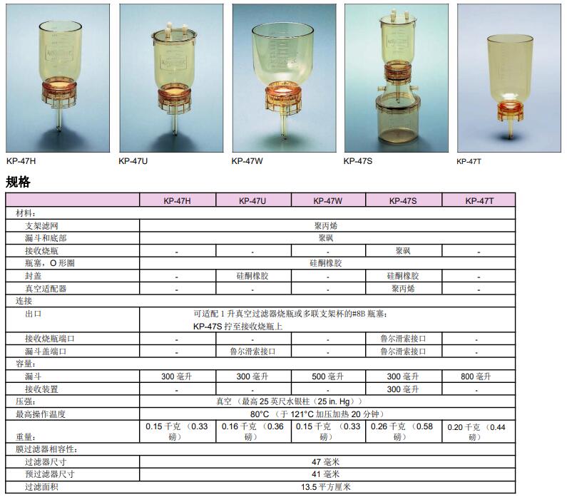 日本Advantec聚砜过滤漏斗 实验室耗材KP-47S