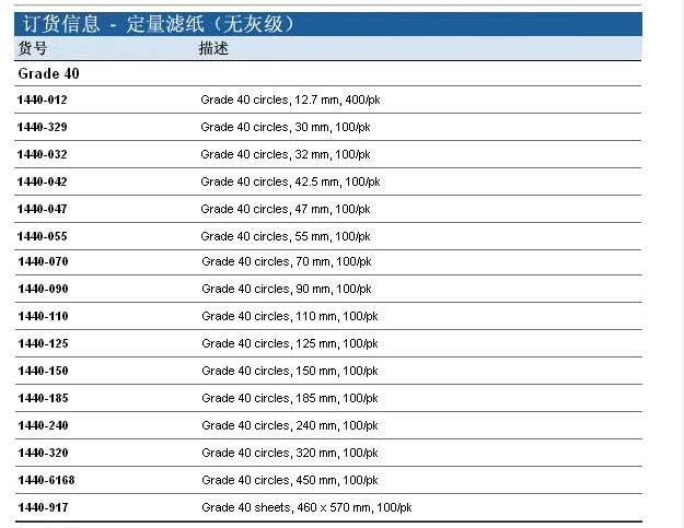 WHATMAN 40号定量滤纸（中速）1440-055