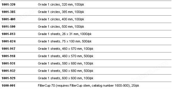 Whatman 沃特曼 定性滤纸 Grade 11001系列