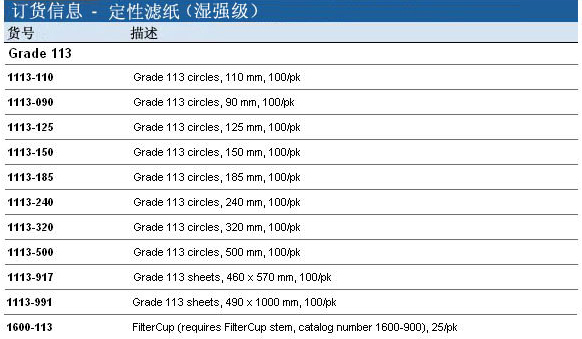 Whatman 沃特曼 定性滤纸 Grade 1131113-090, 1113-110