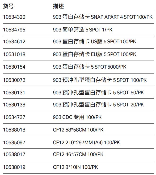 whatman 903 Protein Saver Card蛋白保存卡 实验室耗材10534612