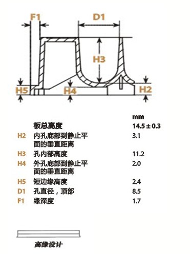 Nunc U96 MicroWell&trade; 微孔板 聚丙烯 未灭菌267245