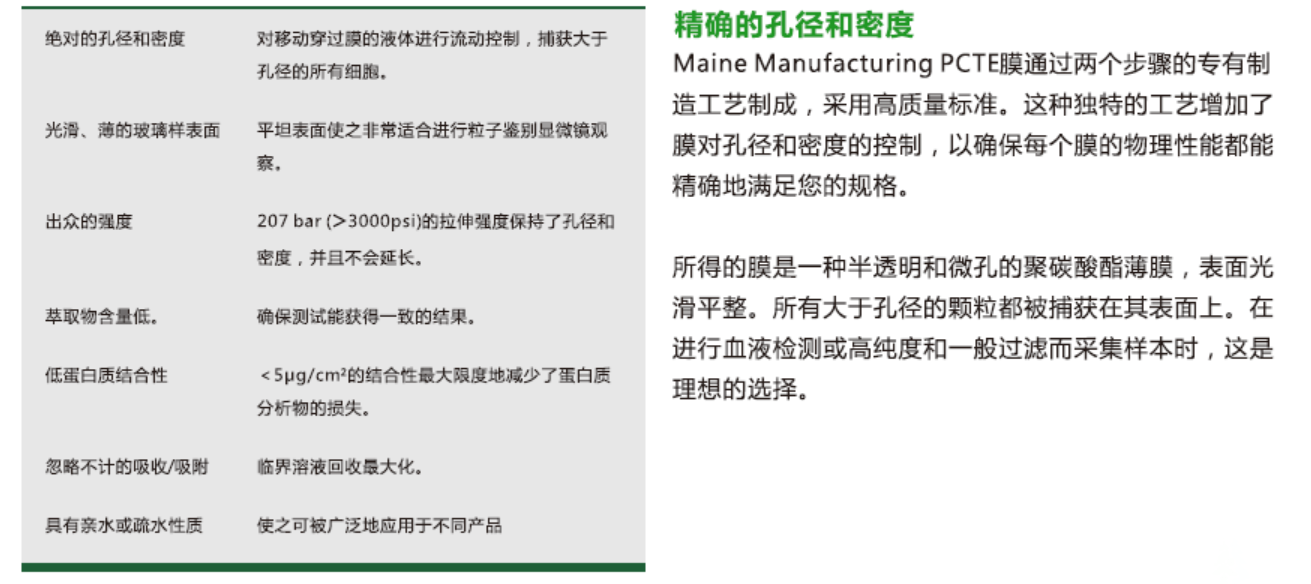 意大利GVS聚碳酸酯轨道蚀刻PCTE膜0.03um 实验室耗材1215069