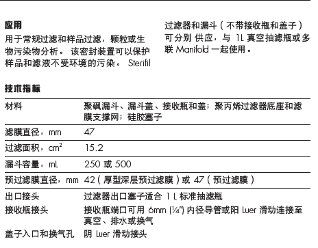 Meck Millipore 250ml塑料可换膜过滤漏斗 实验室耗材XX1104710