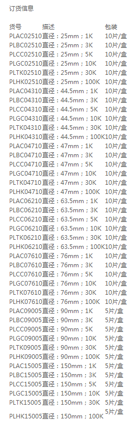 PLAC06210-密理博Ultracel PLAC型1KD圆片型超滤膜