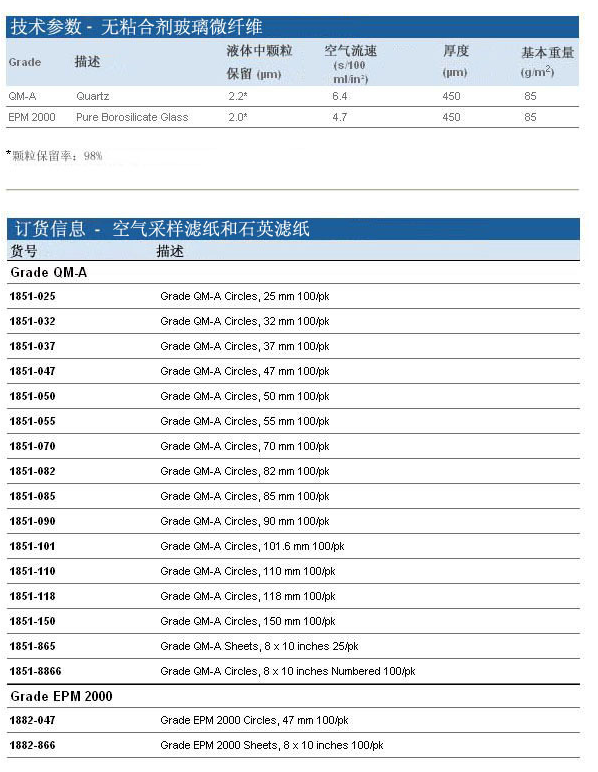 1851-101-思拓凡沃特曼101.6mm QM-A石英滤膜