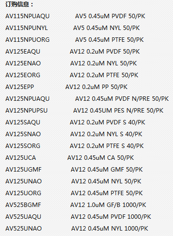 AV125EORG-Cytiva沃特曼AV12 0.2PTFE膜非针头式滤器