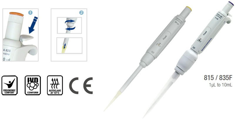 瑞士SOCOREX 815 手动单道固定移液器 600μL - 单道固定量程移液器