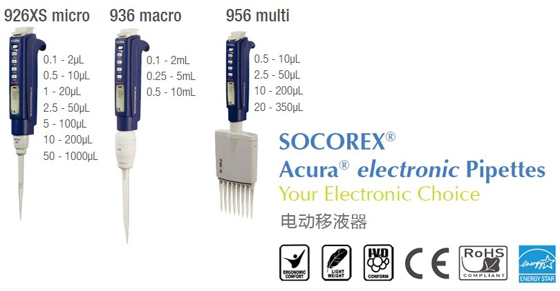 瑞士SOCOREX 926 微量电动单道可调移液器 0.5-10μL-Y - 电动单道移液器