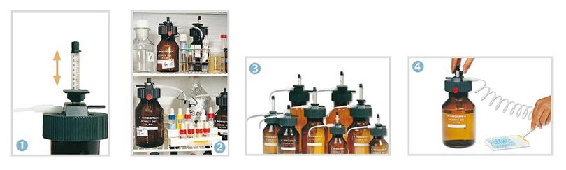 SOCOREX 501紧凑型瓶口移液器 分液范围0.4-5 mL 试剂瓶2000ml - Acurex™紧凑型瓶口配液器