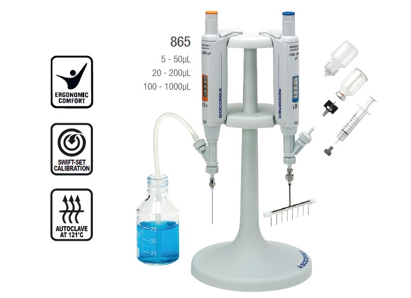 SOCOREX 865微量连续分液器 20-200μL - Acura®self-refill连续分液器